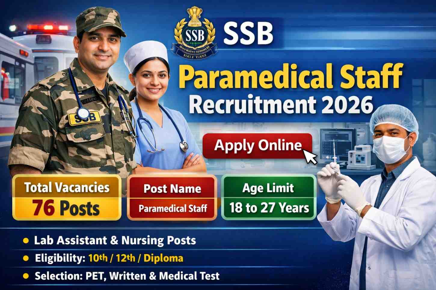 SSB Paramedical Staff Recruitment 2026