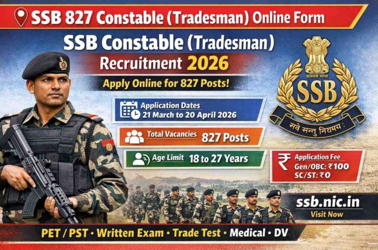 SSB Constable Tradesman Recruitment 2026