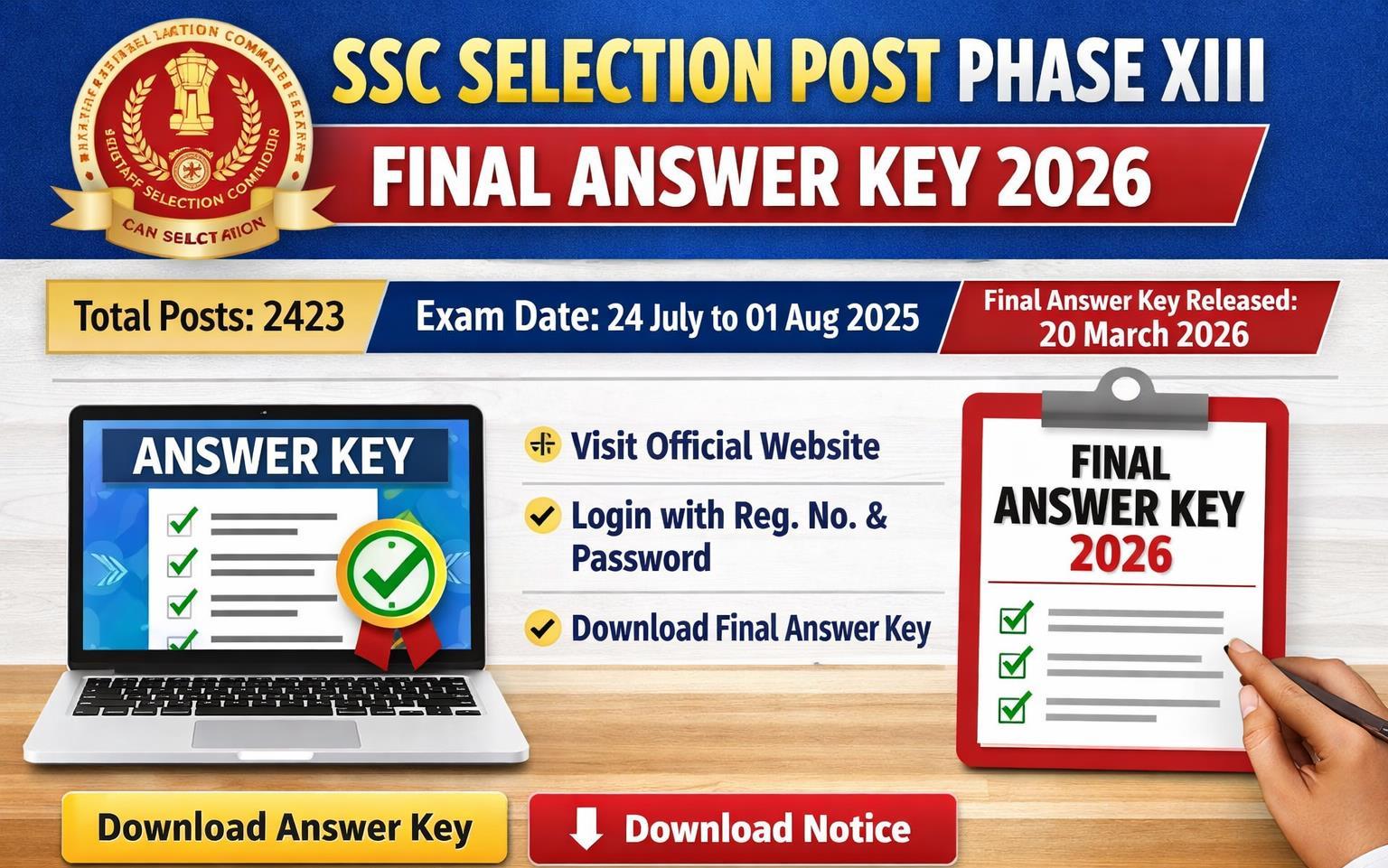 SSC Selection Post Phase XIII Final Answer Key 2026