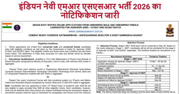 Indian Navy Agniveer SSR MR Recruitment 2026
