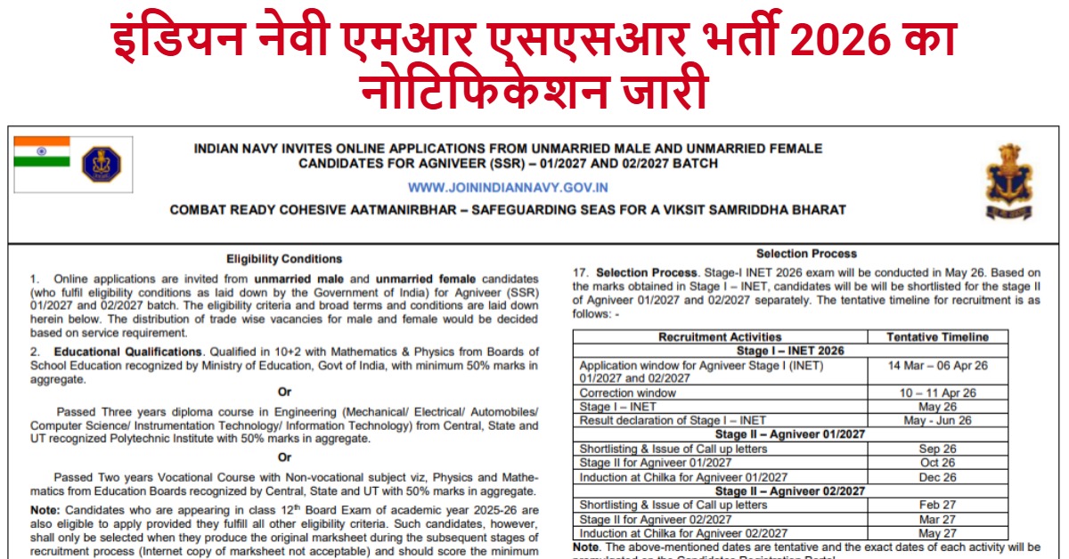 Indian Navy Agniveer SSR MR Recruitment 2026