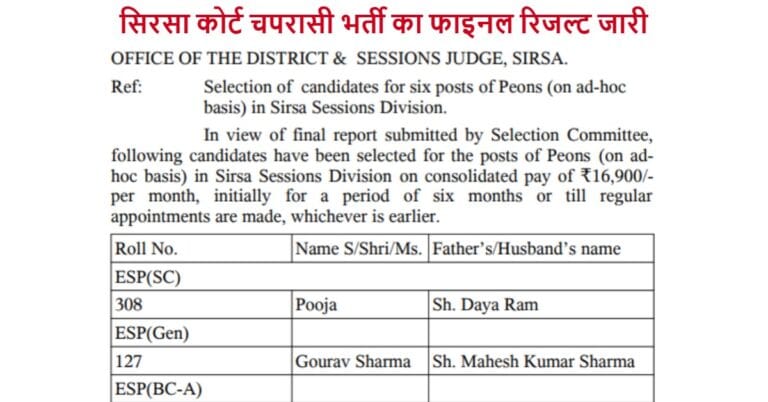 Sirsa Court Peon Result 2026