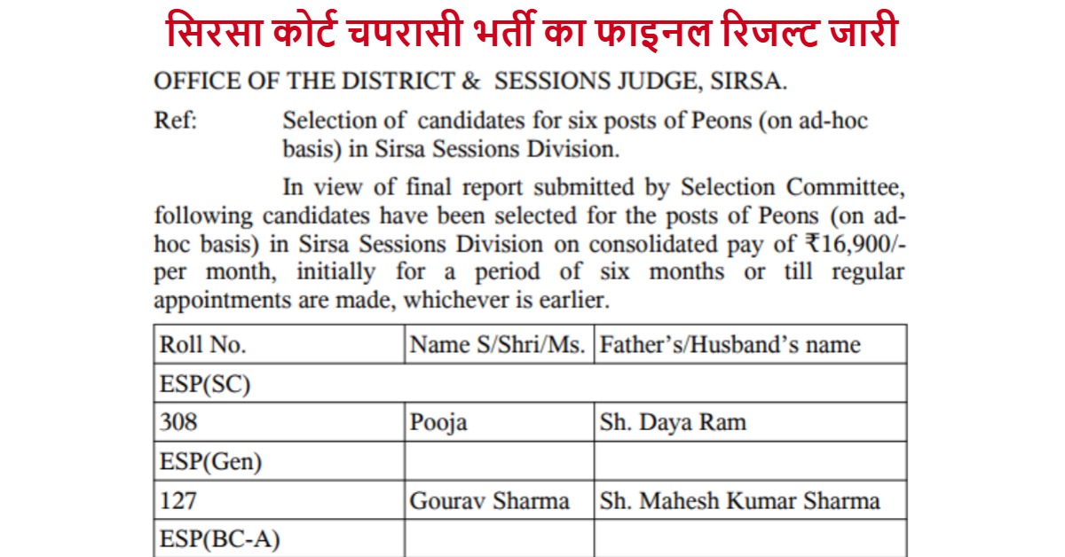 Sirsa Court Peon Result 2026