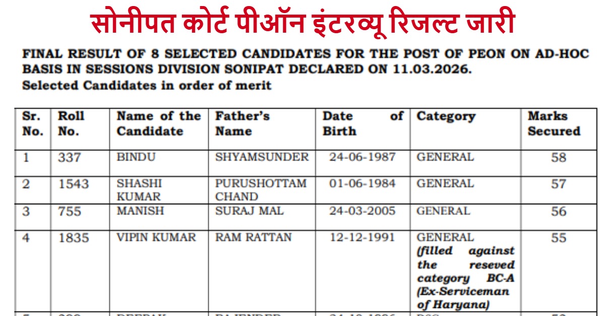 Sonipat Court Peon Interview Result 2026