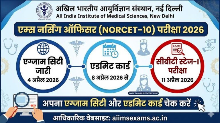 AIIMS NORCET 10 Admit Card 2026