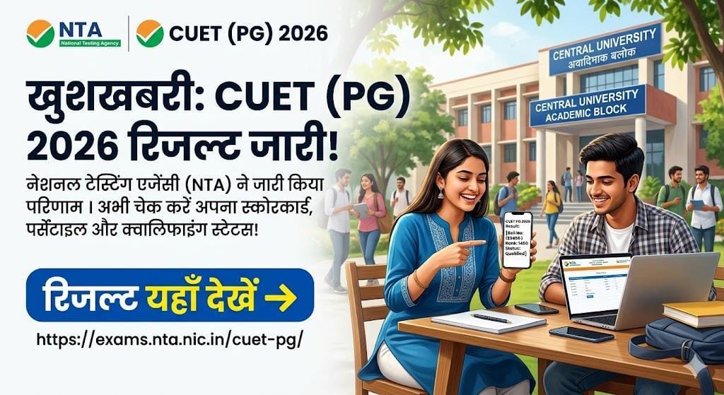 CUET PG Result 2026