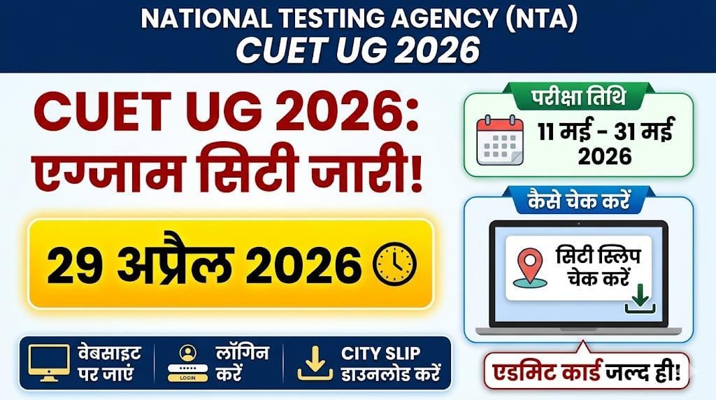 CUET UG Exam City 2026