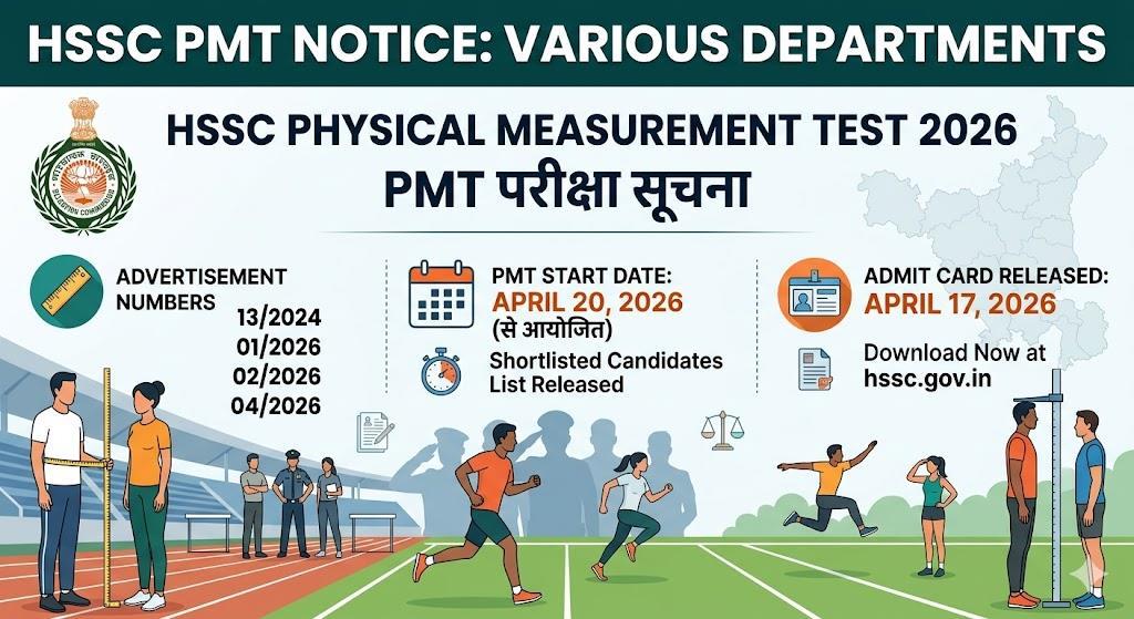HSSC PMT Admit Card 2026