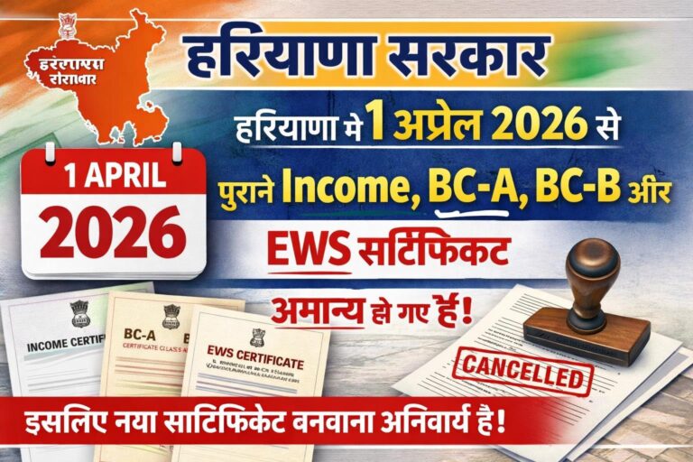 Haryana Income EWS BC Certificate Update 2026