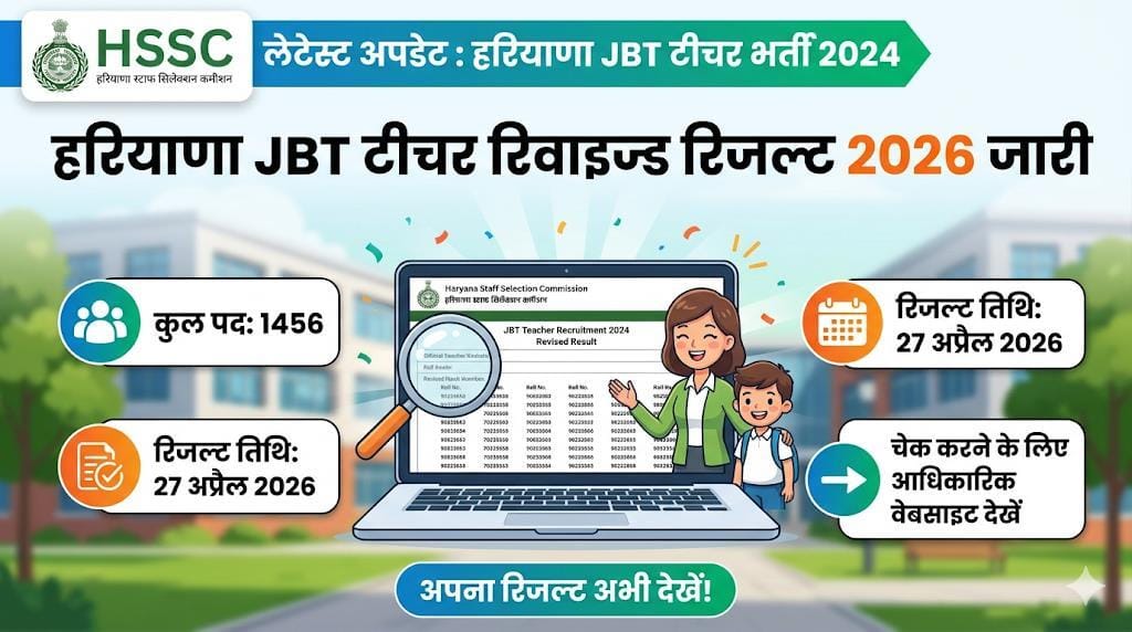 Haryana JBT Teacher Revised Result 2026