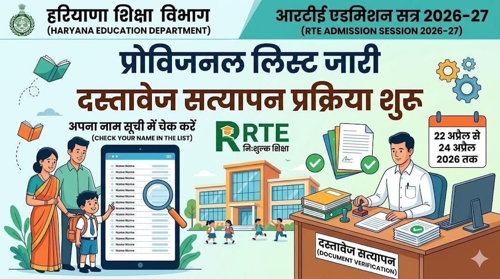 Haryana RTE Admission Provisional List 2026