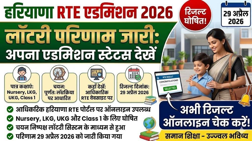 Haryana RTE Admission Result 2026