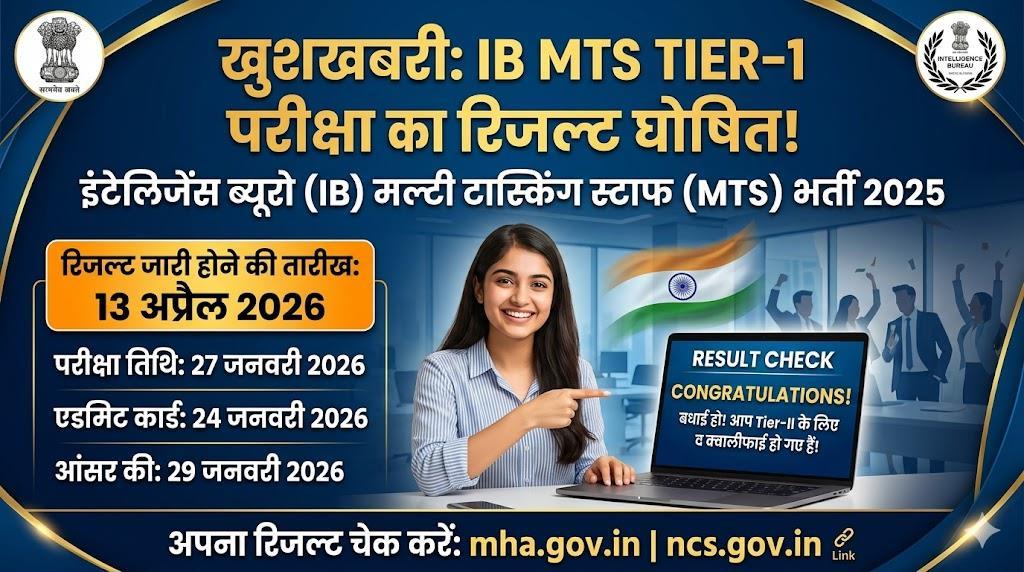 IB MTS Result 2026
