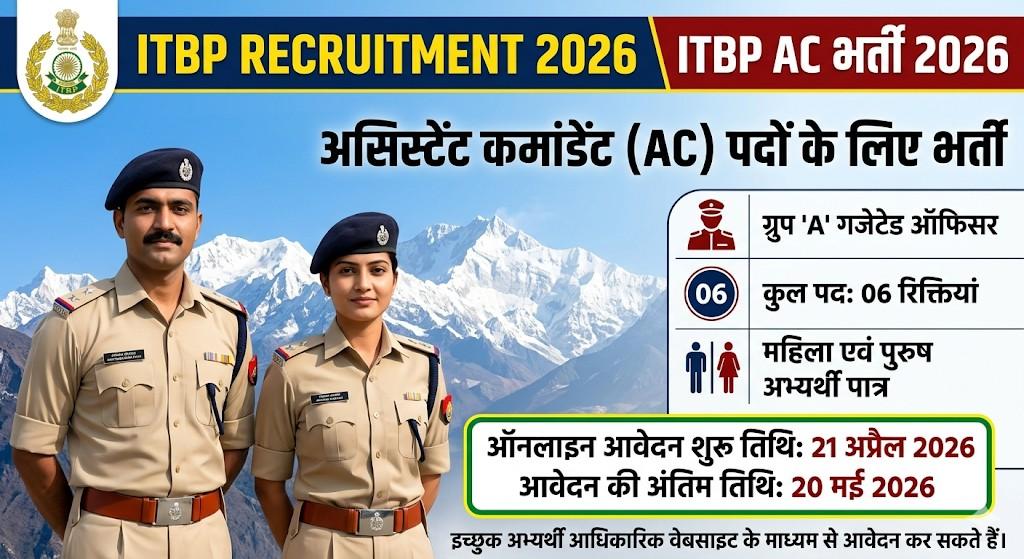 ITBP AC Recruitment 2026
