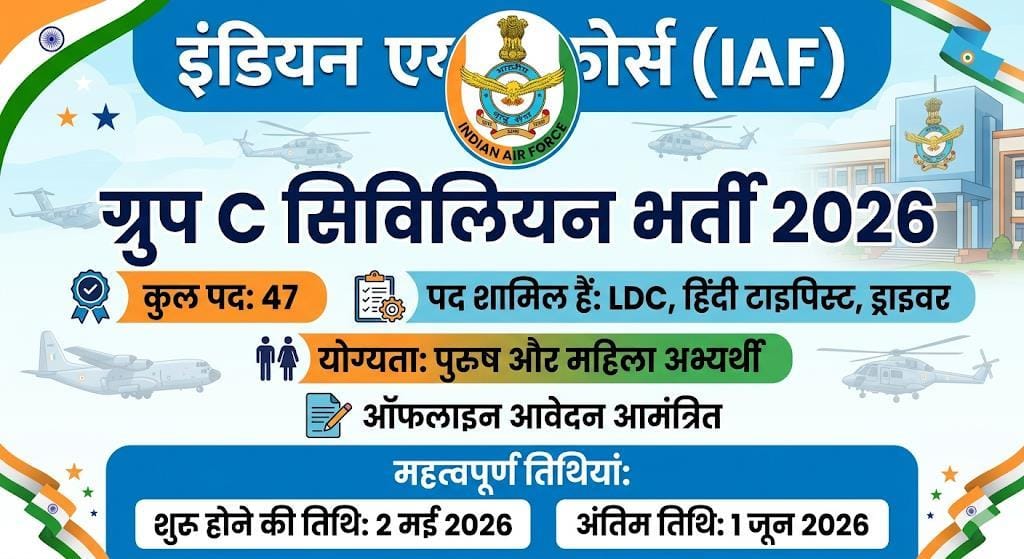 Indian Air Force Civilian Recruitment 2026