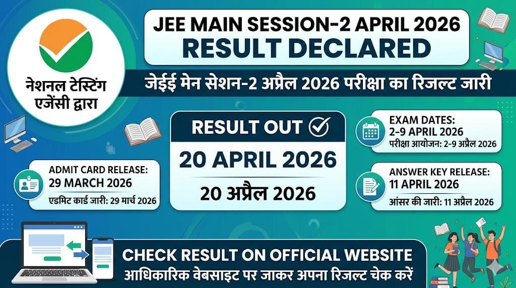 JEE Main Session 2 Result 2026