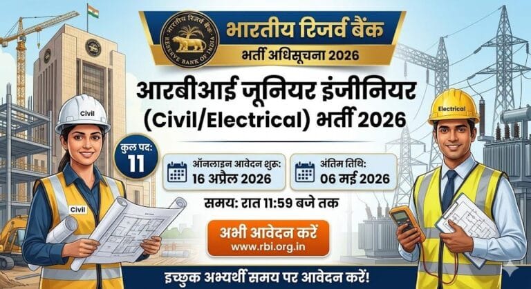 RBI JE Recruitment 2026