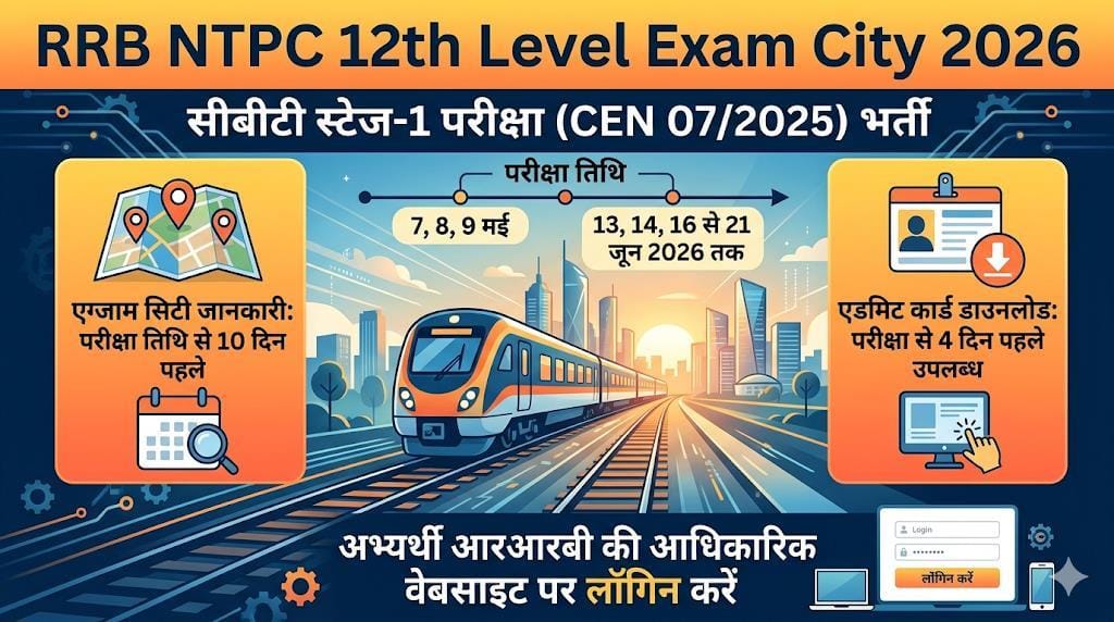RRB NTPC 12th Level Exam City 2026