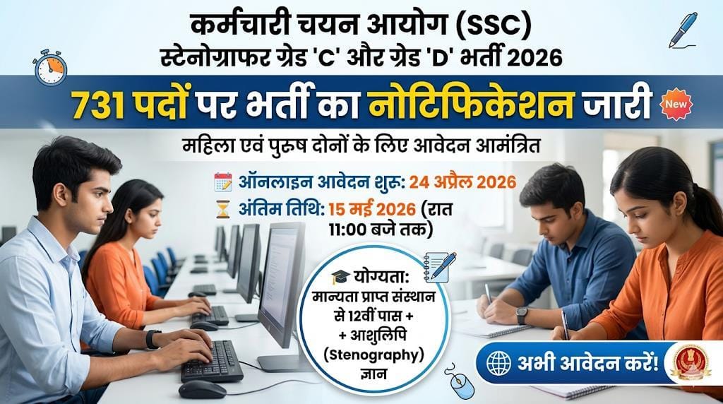 SSC Stenographer Recruitment 2026