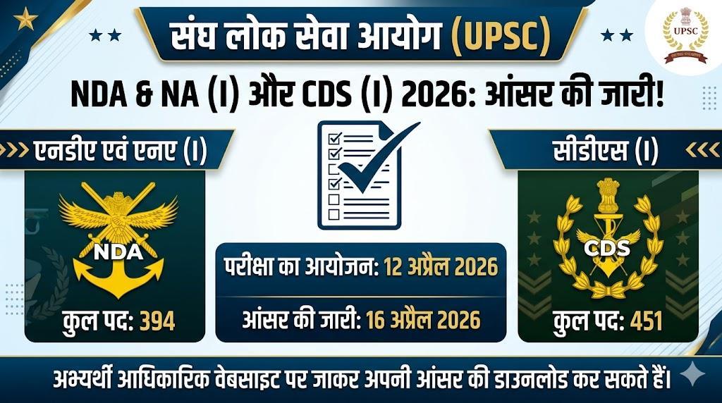 UPSC NDA CDS I Answer Key 2026