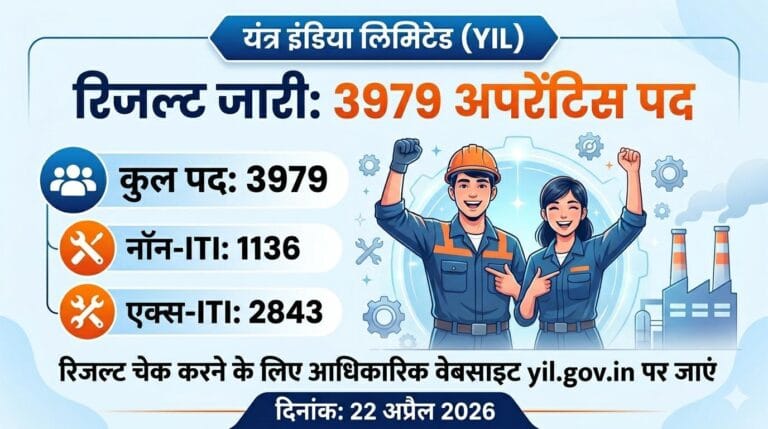 YIL Apprentice Result 2026