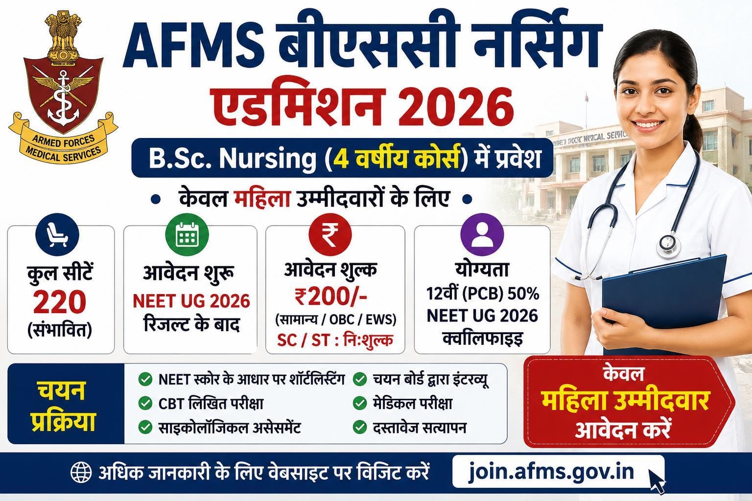 AFMS BSc Nursing Admission 2026