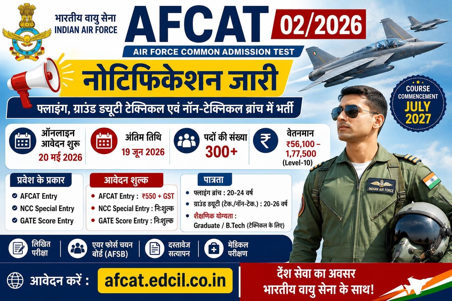 Air Force AFCAT Recruitment 02/2026