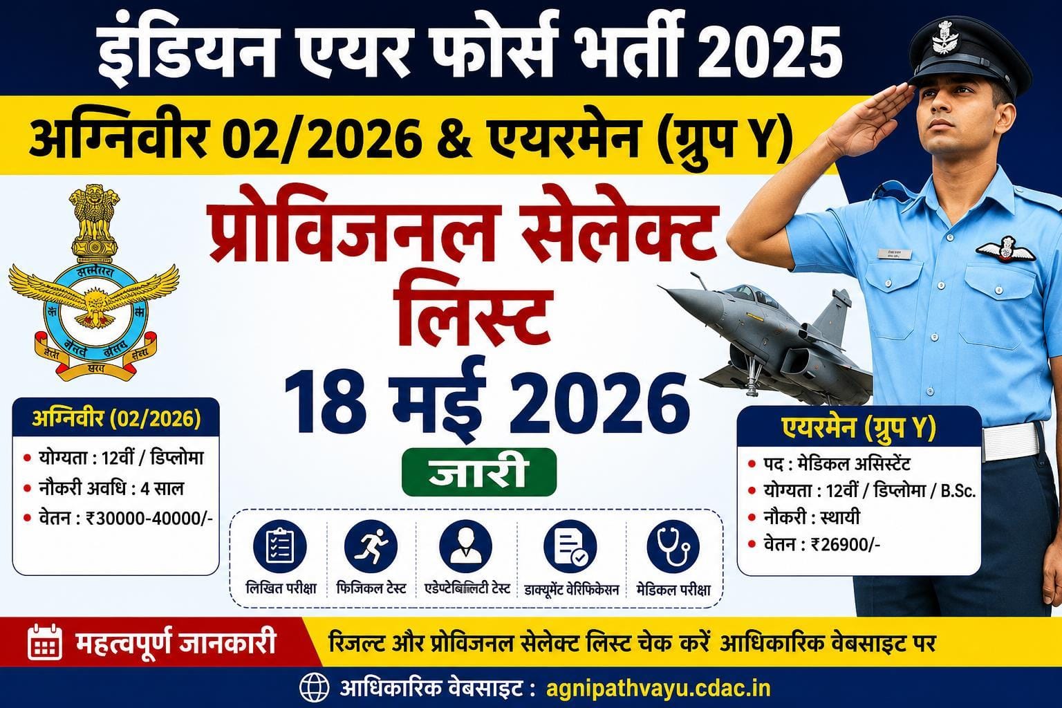 Air Force Agniveer Airmen Provisional Select List 2026