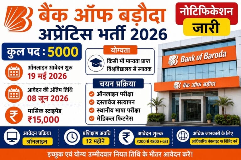 Bank of Baroda Apprentice Recruitment 2026