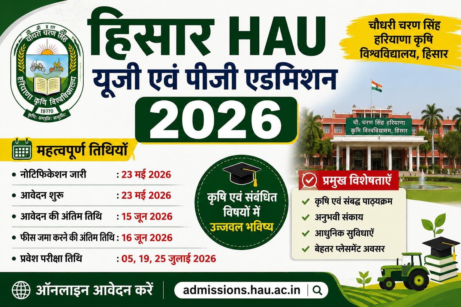 CCSHAU UG PG Admission 2026