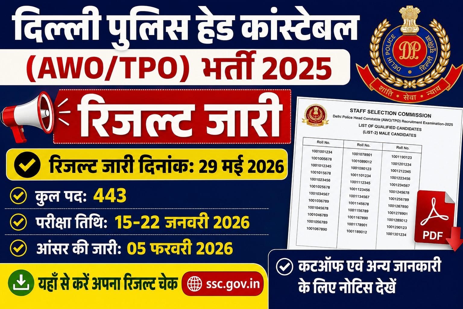 Delhi Police Head Constable AWO TPO Result 2026