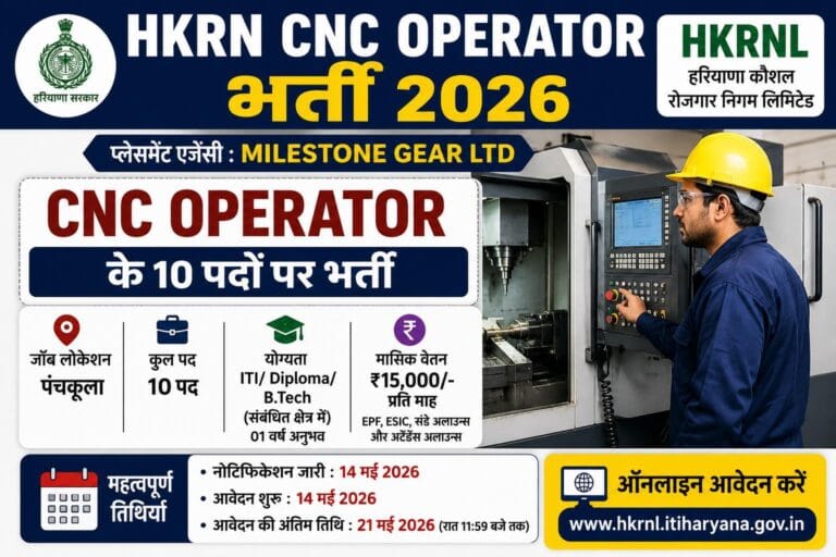 HKRN CNC Operator Recruitment 2026