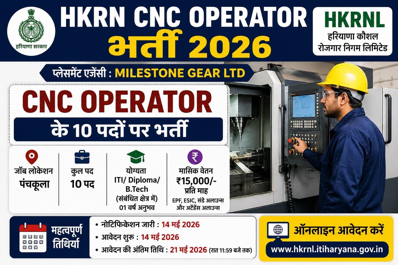 HKRN CNC Operator Recruitment 2026