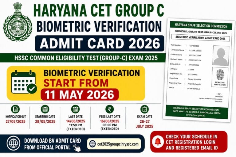 Haryana CET Group C Biometric Verification Admit Card 2026