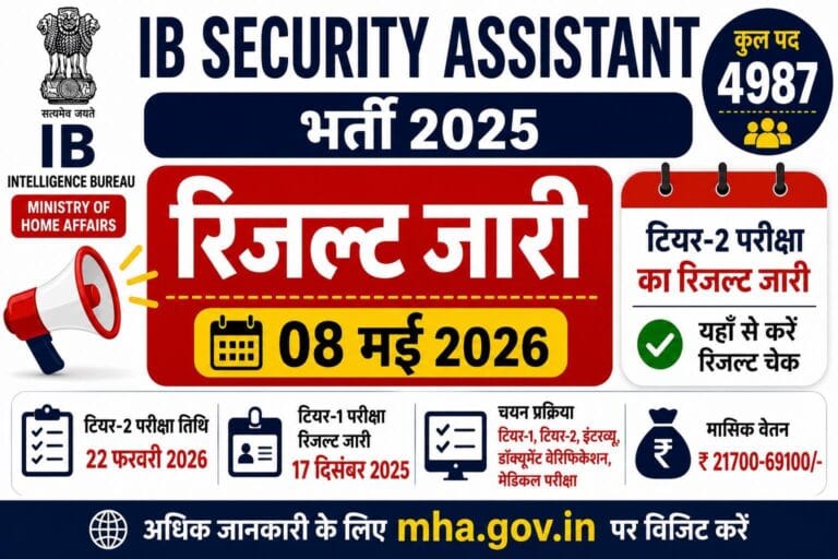 IB Security Assistant Result 2026