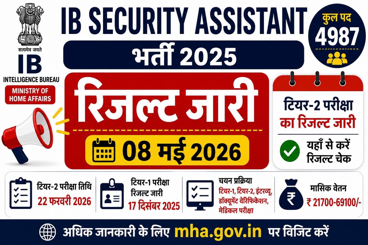 IB Security Assistant Result 2026