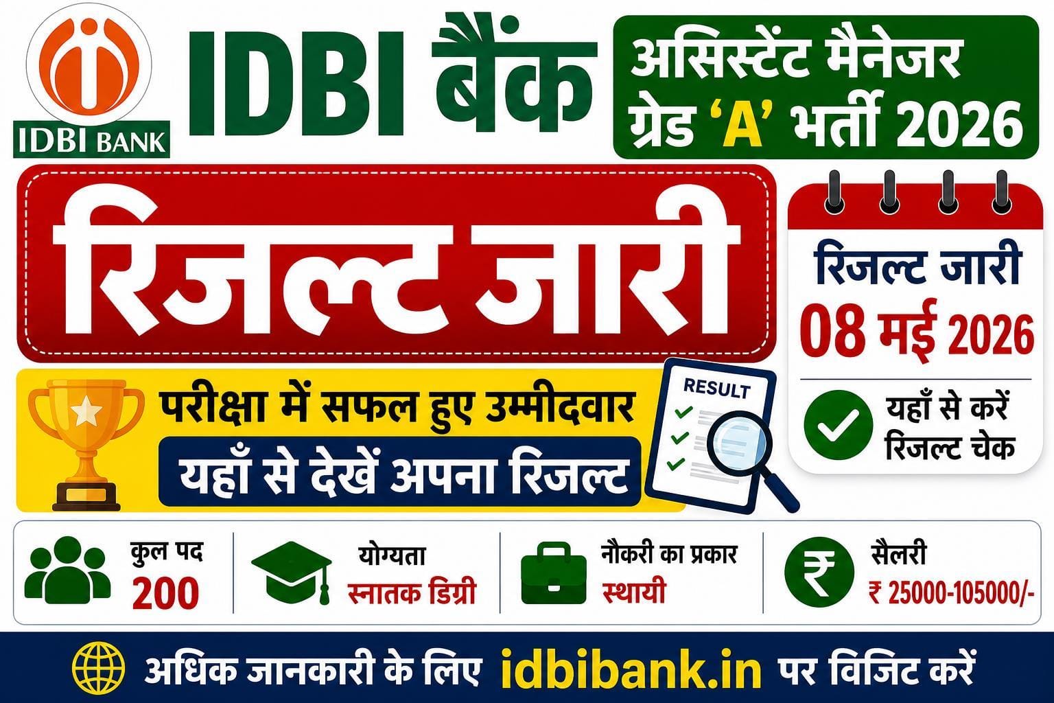 IDBI Bank Assistant Manager Result 2026