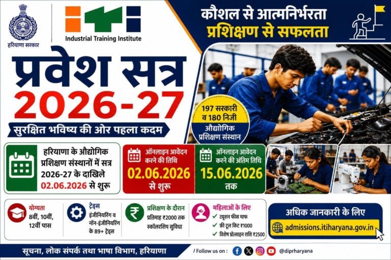 ITI Admission 2026