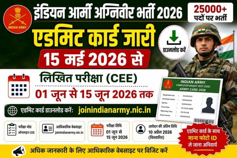 Indian Army Agniveer Admit 2026