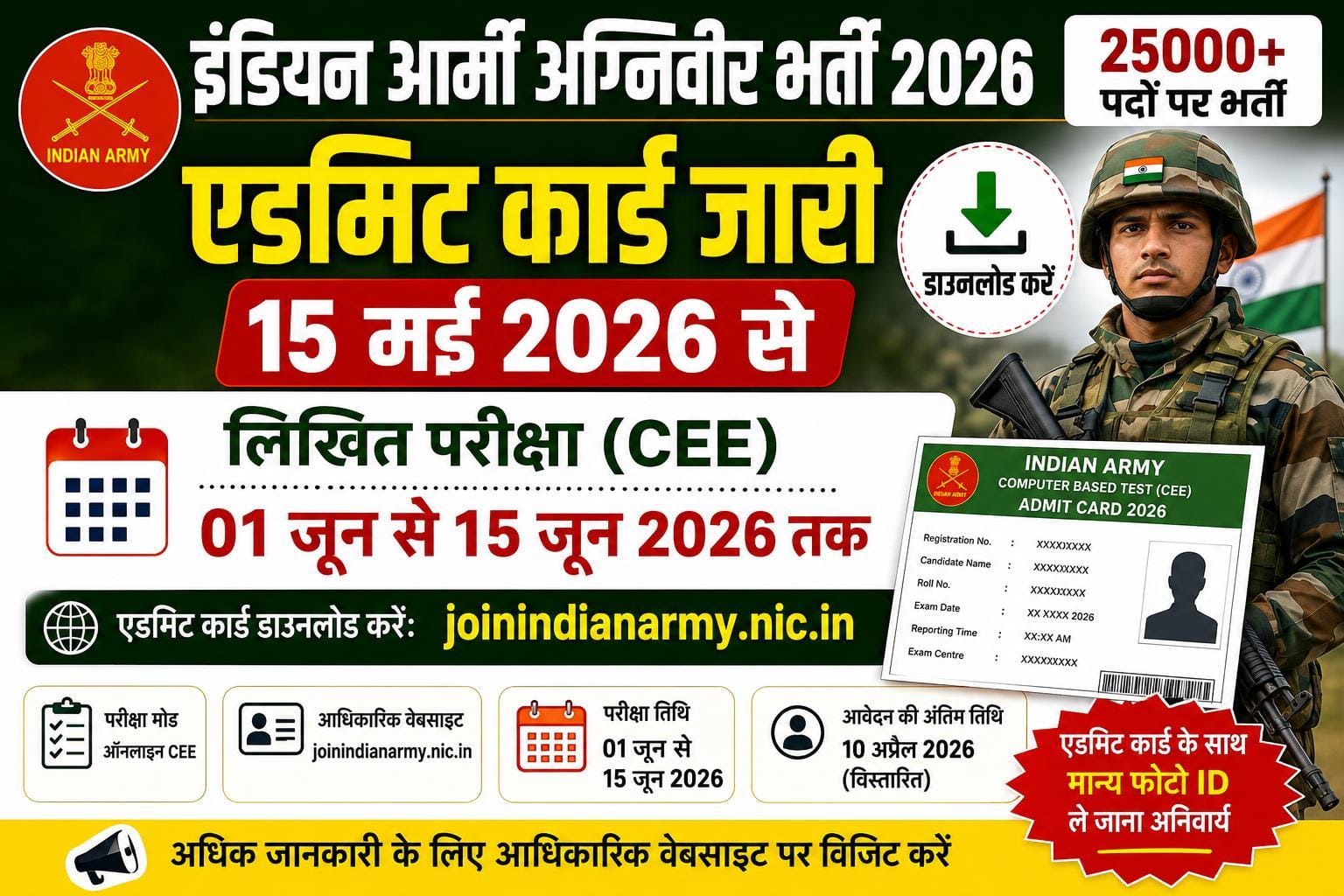 Indian Army Agniveer Admit 2026