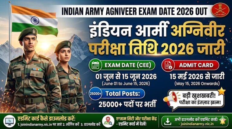 Indian Army Agniveer Exam Date 2026