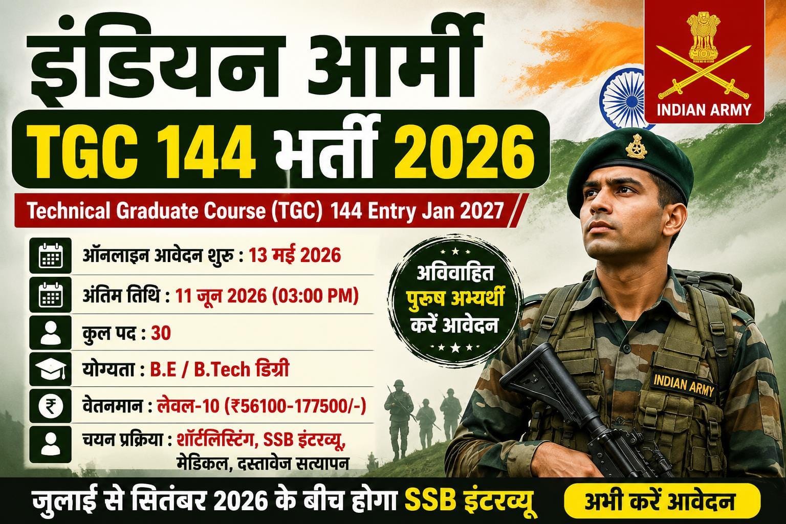 Indian Army TGC 144 Recruitment 2026