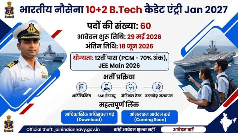Indian Navy 10+2 B.Tech Cadet Entry Jan 2027