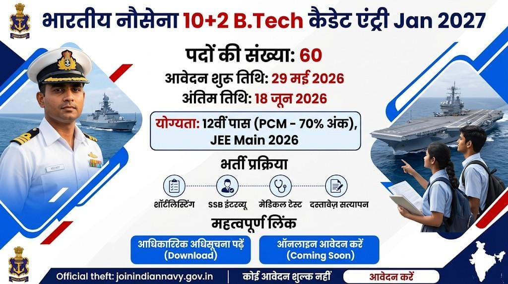 Indian Navy 10+2 B.Tech Cadet Entry Jan 2027