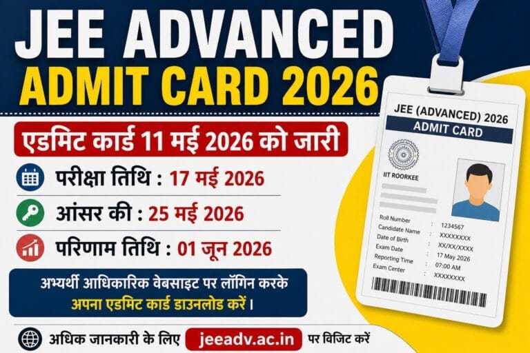 JEE Advanced Admit Card 2026
