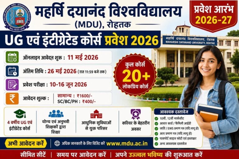 MDU UG Integrated Course Admission 2026