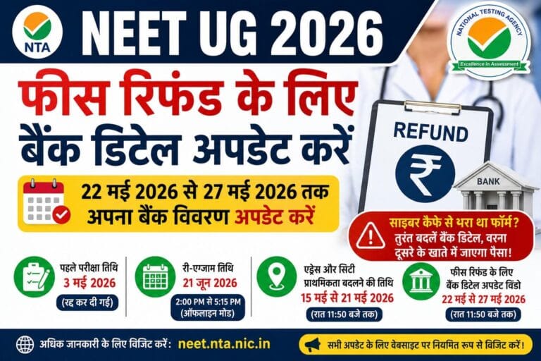 NEET UG 2026 Refund Process