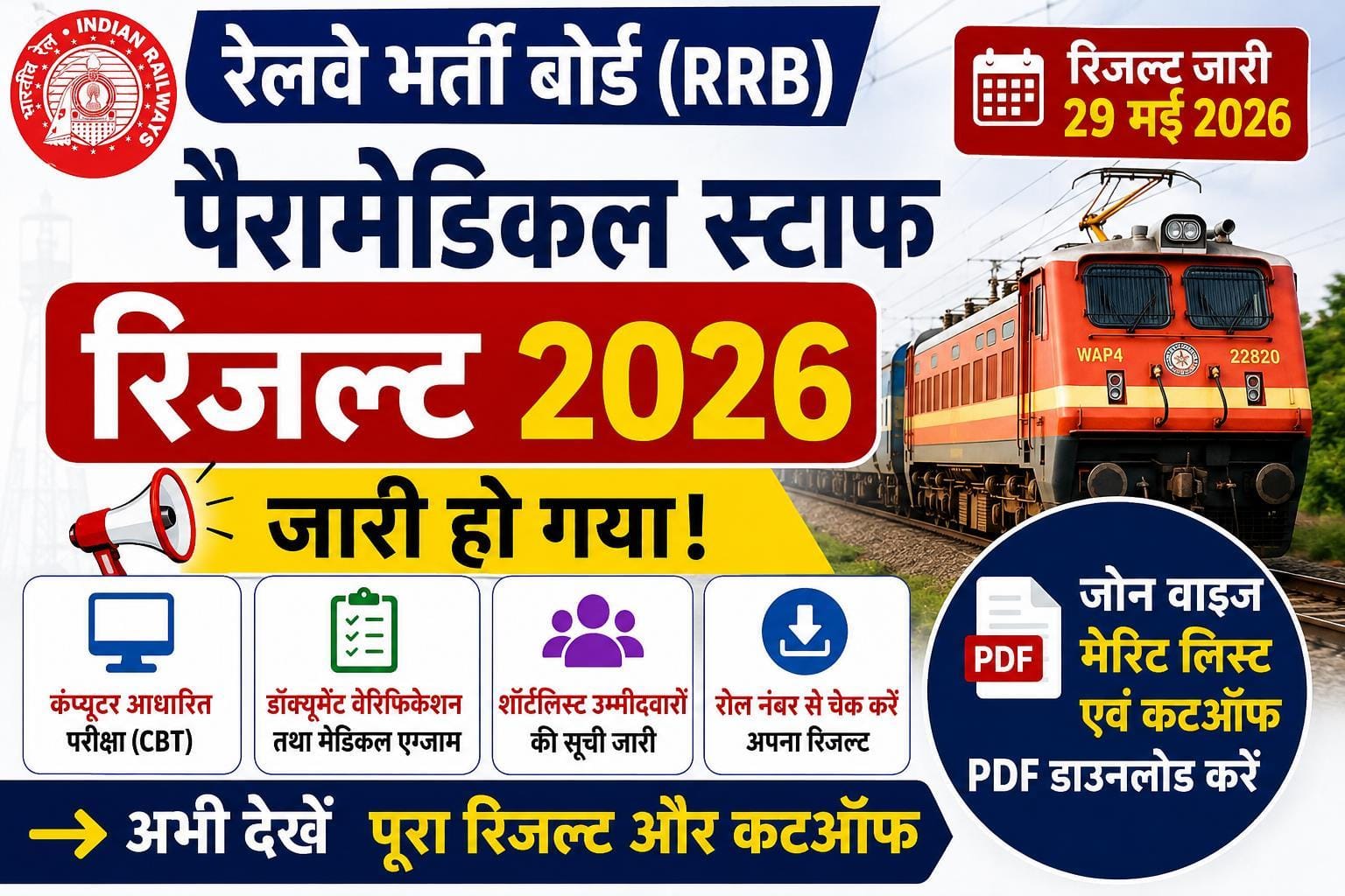 RRB Paramedical Staff Result 2026