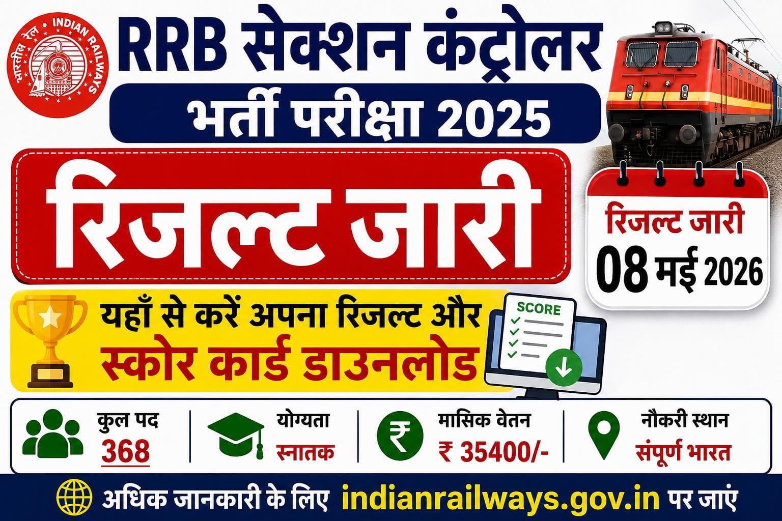 RRB Section Controller Result 2026