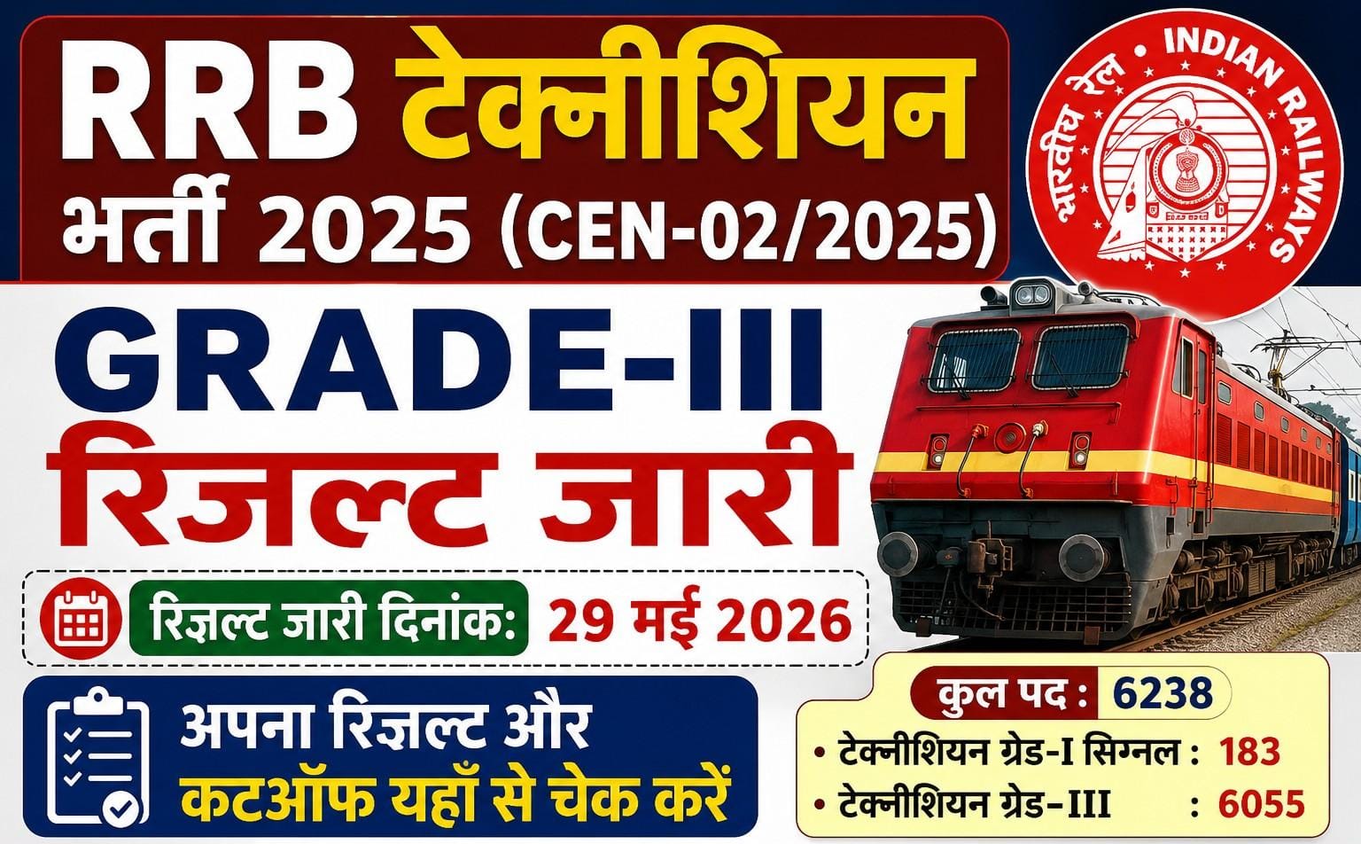 RRB Technician Grade 3 Result 2026